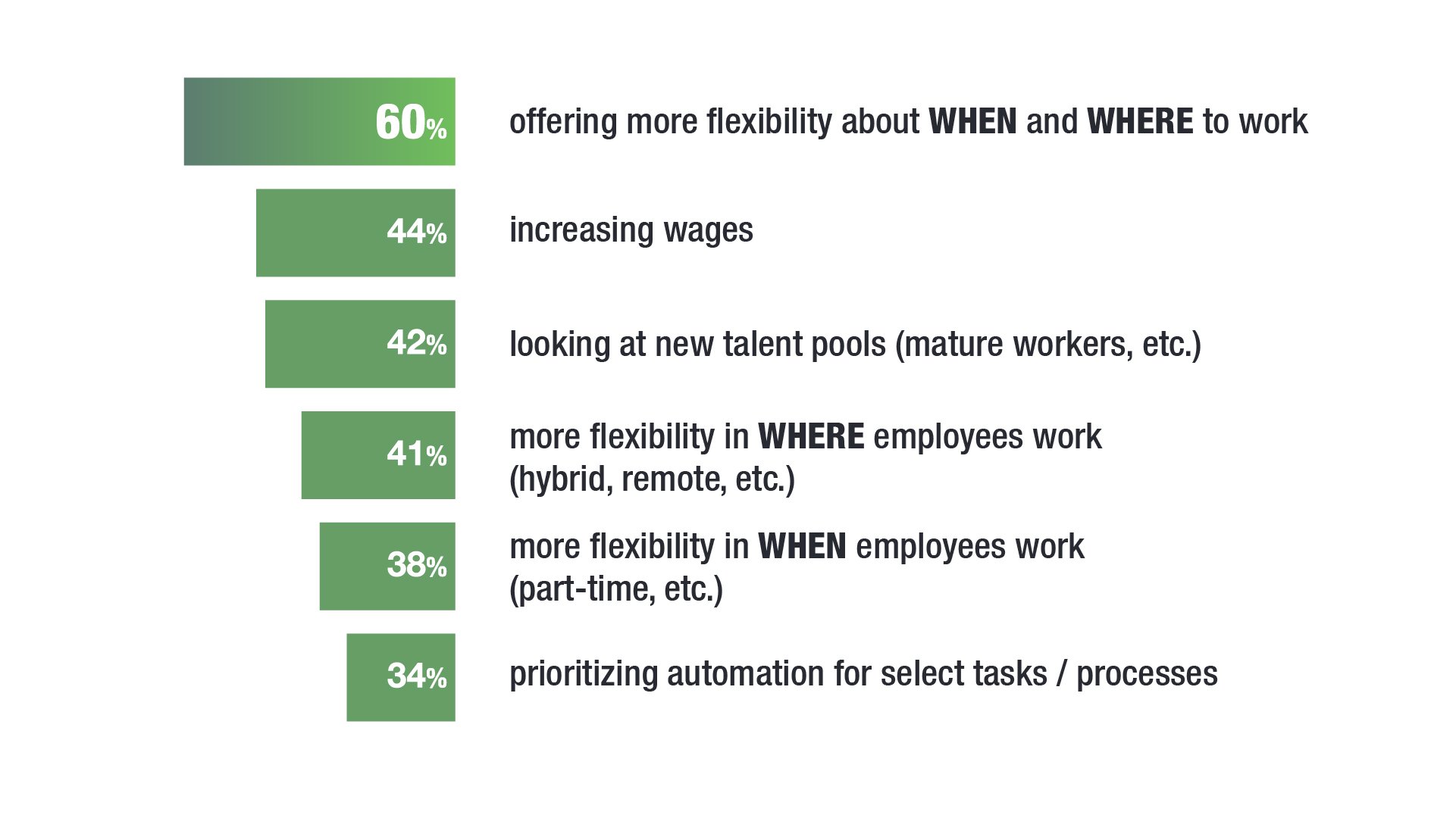 TSS-website_what companies are doing