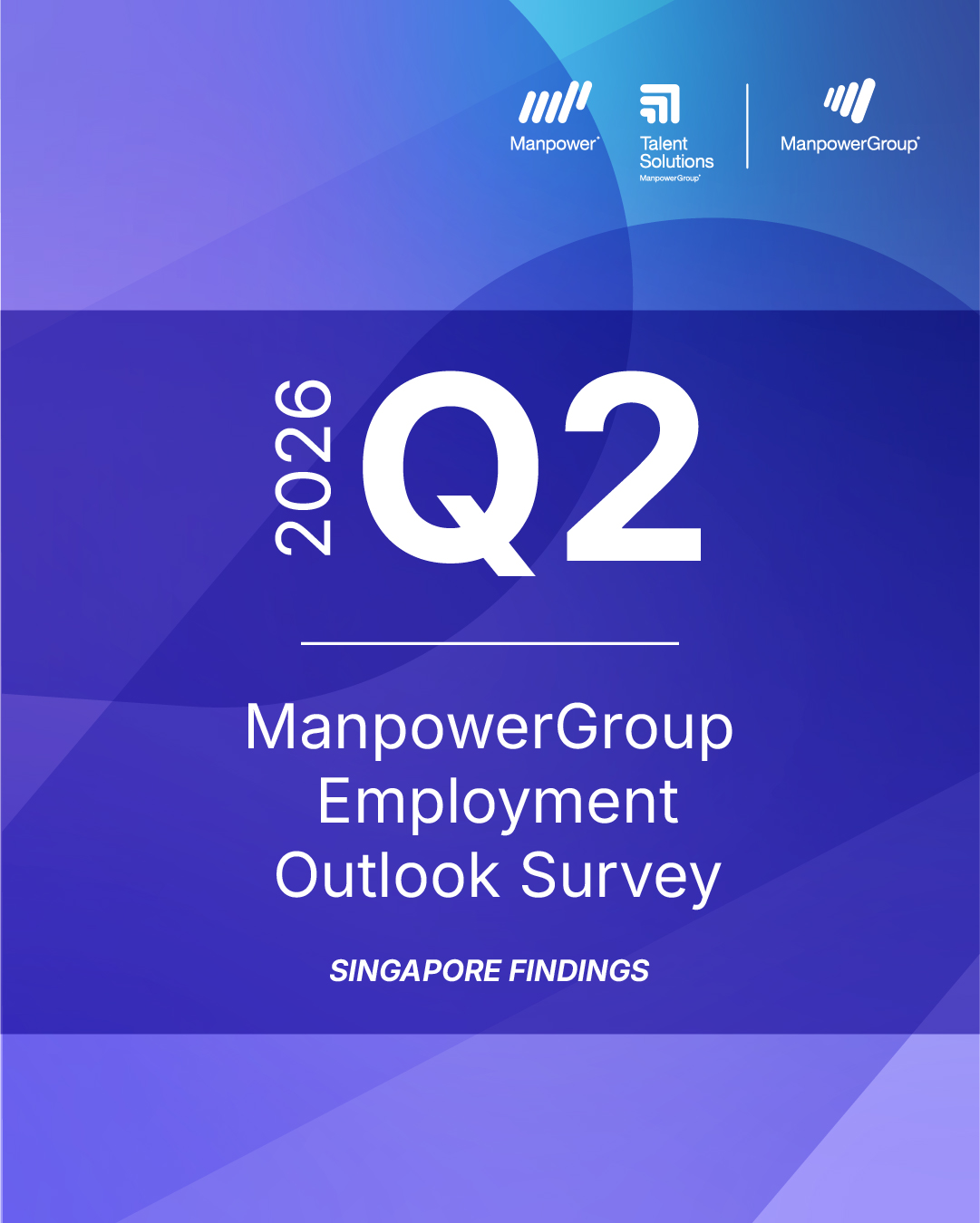 MEOS-Q2-2026-Social-Post-SG_1080x1350